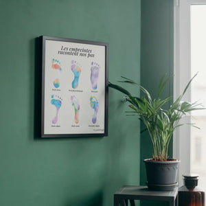 Affiche décorative - 6 empreintes plantaires colorées My Podologie  50 x 70 cm